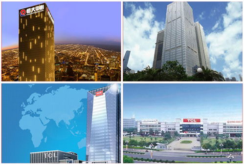 名企匯智走進恒大集團 解碼標準化精品地產的經營智慧與管理啟示