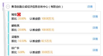 青島創(chuàng)盈眾誠經(jīng)濟(jì)信息咨詢中心（有限合伙）會務(wù)服務(wù) 專業(yè)、高效、定制化的商務(wù)解決方案